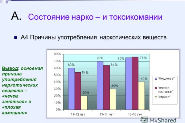 Кракен зеркало krk market com