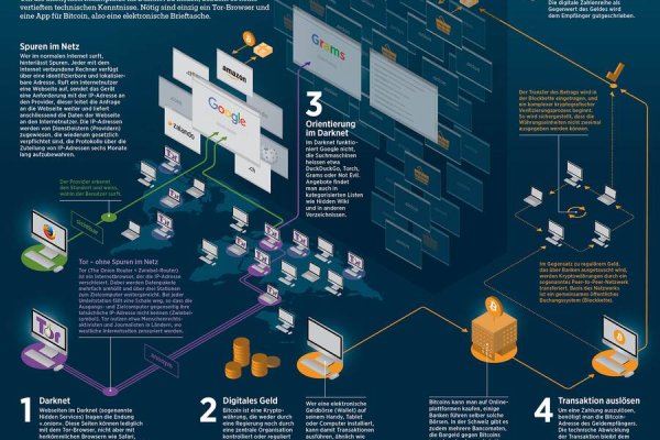 Кракен онион не работает