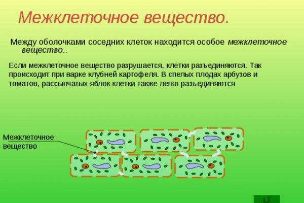 Кракен даркнет стор