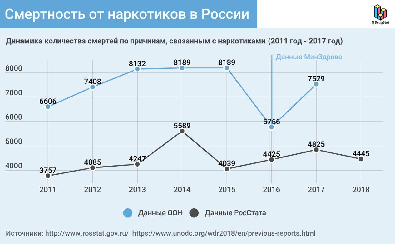 Кракен онион рабочая ссылка